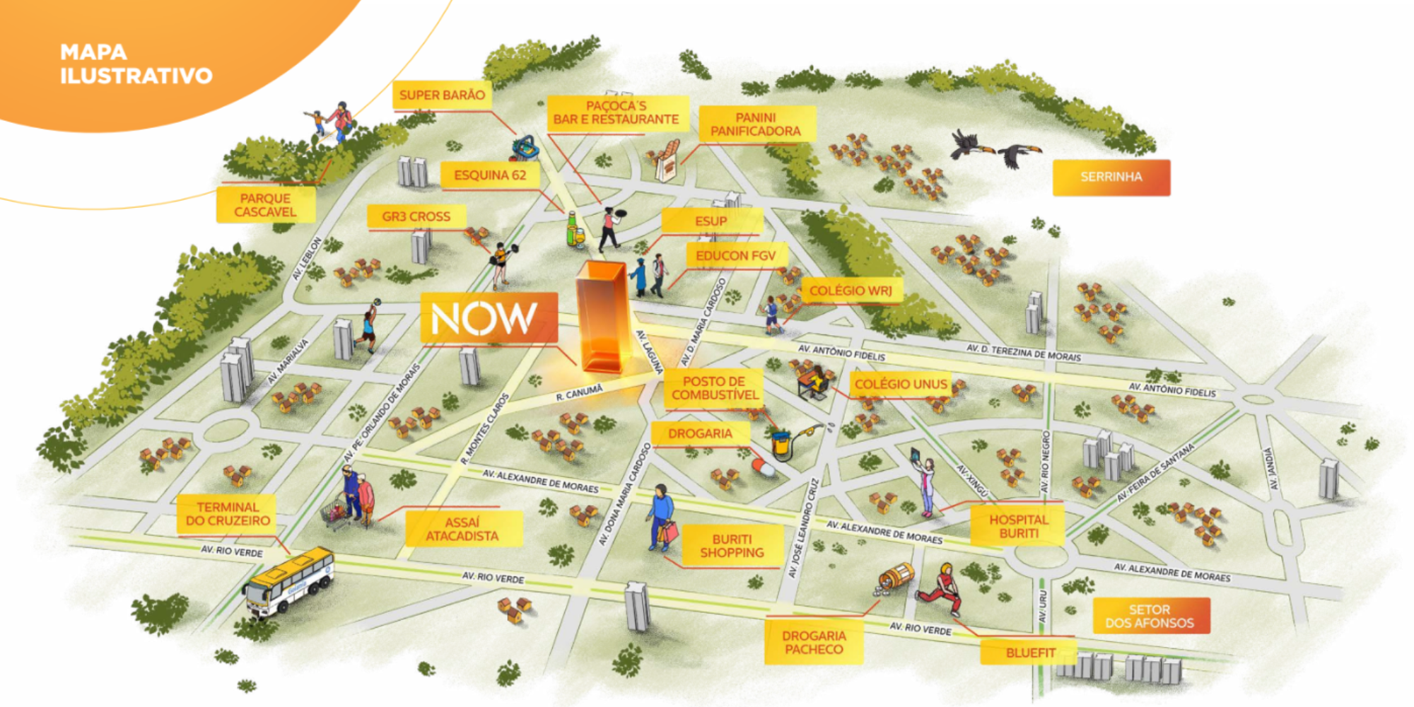 Ficha Técnica Now Laguna